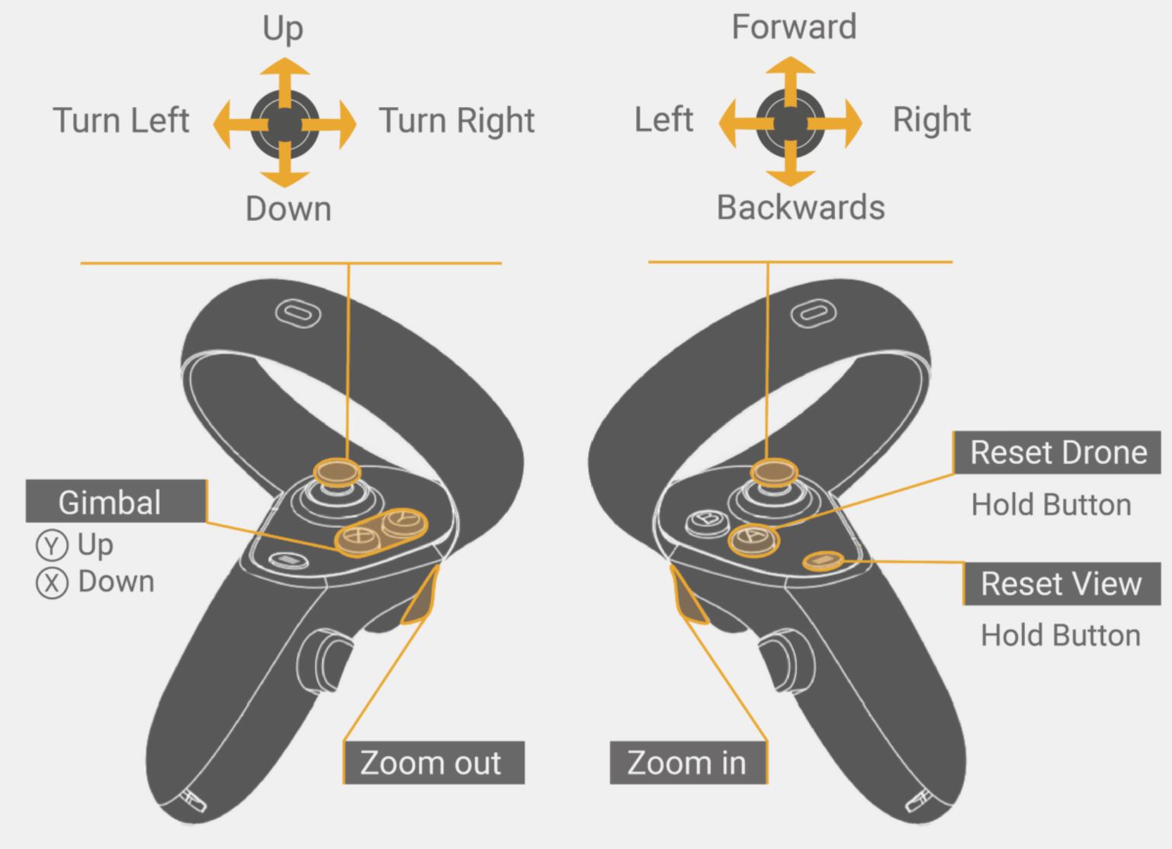 Drone Simulator VR Oculus Meta Quest Game