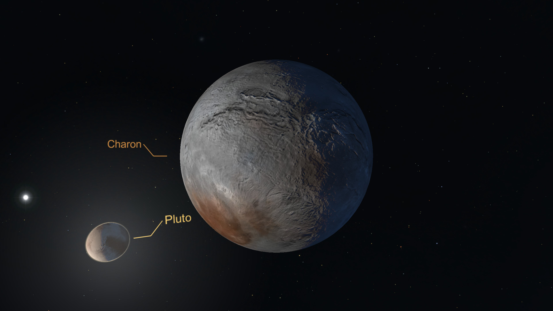 Oculus Quest 游戏《虚拟天文馆》Star Chart VR Star Chart Oculus Meta Quest VR Games